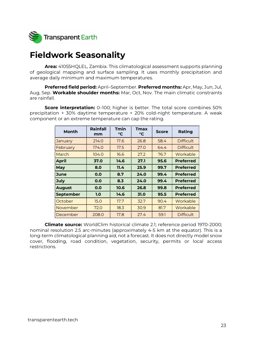 Monthly fieldwork planning table in the example report